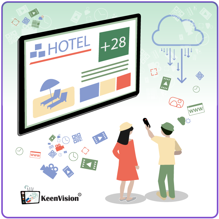 интерактивное гостиничное телевидение